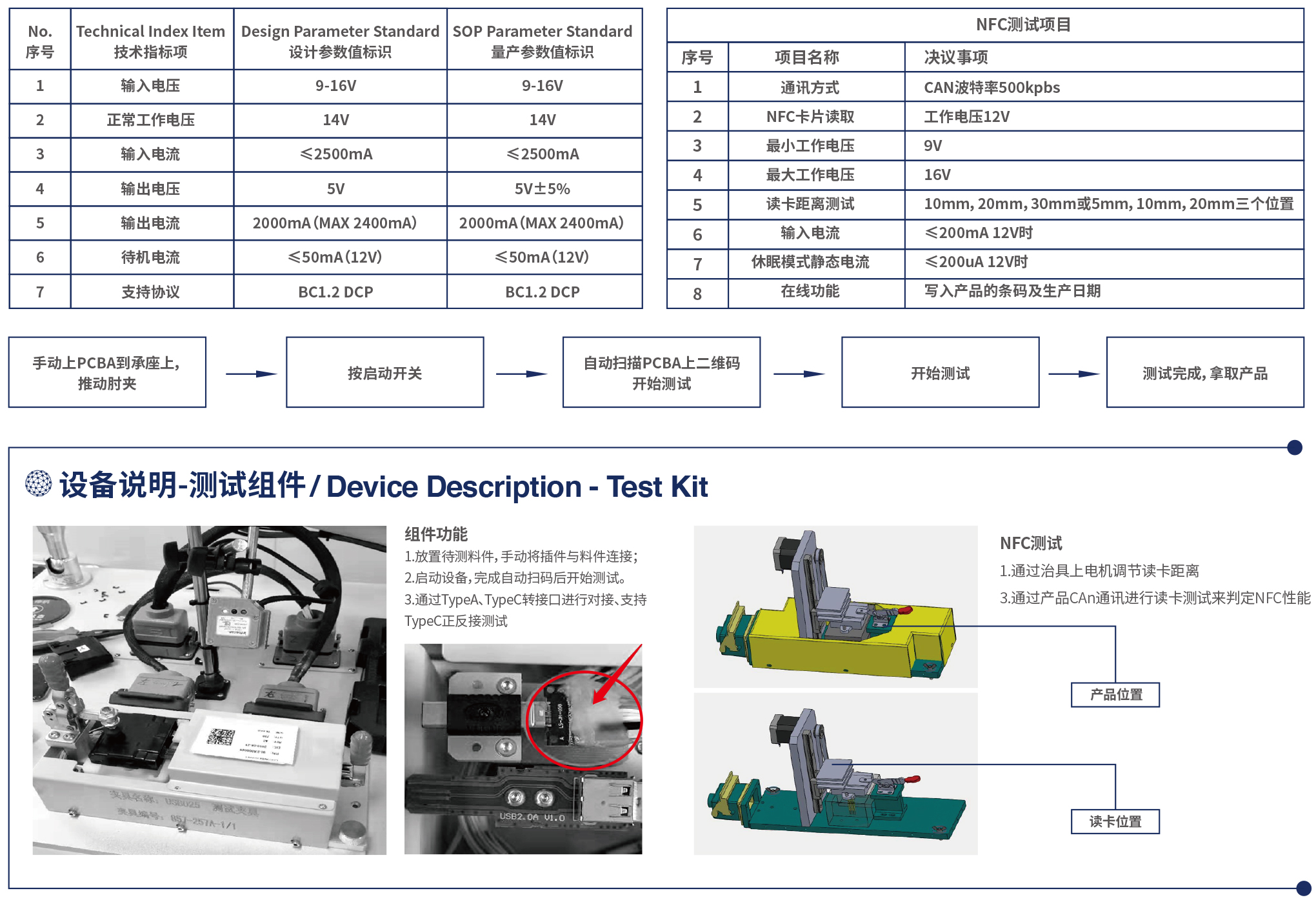 USB&NFC 測(cè)試設(shè)備